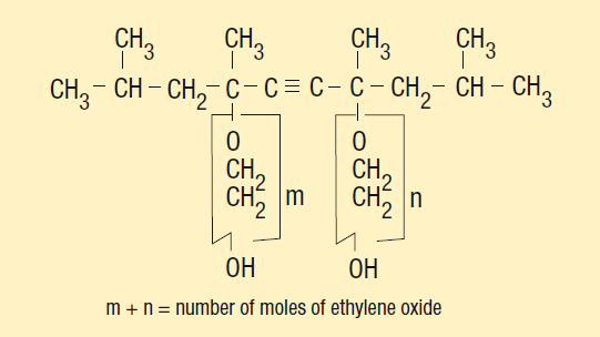 Ethoxylated Tetramethyl Decynediol